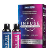 Swiss Navy Infuse Arousal Gels for Couples