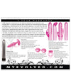 Evolved Intense Pleasure Kit
