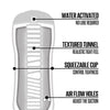 Shower Stroker Mouth - Ivory