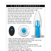 Gender X Electric Blue - Clear/Blue