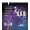BDE Girth Maximizer - 1.5 oz