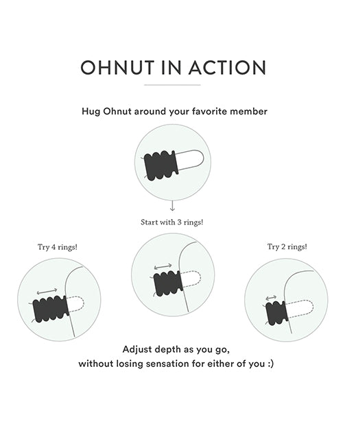 OHNUT Intimate Wearable Bumper - Aloe Set of 4