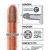 Fantasy X-tensions Perfect 3" Extension - Flesh