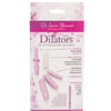 Dr. Laura Berman Intimate Basics Dilator Set - Lavender