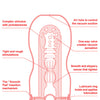 Tenga Ultra Size Deep Throat Original